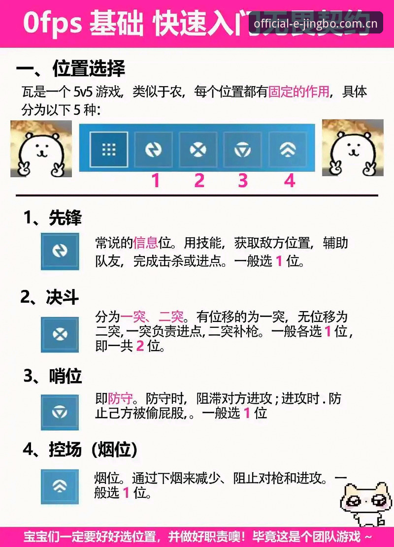 竞博官网认证使用教程：从入门到精通的完整操作指南