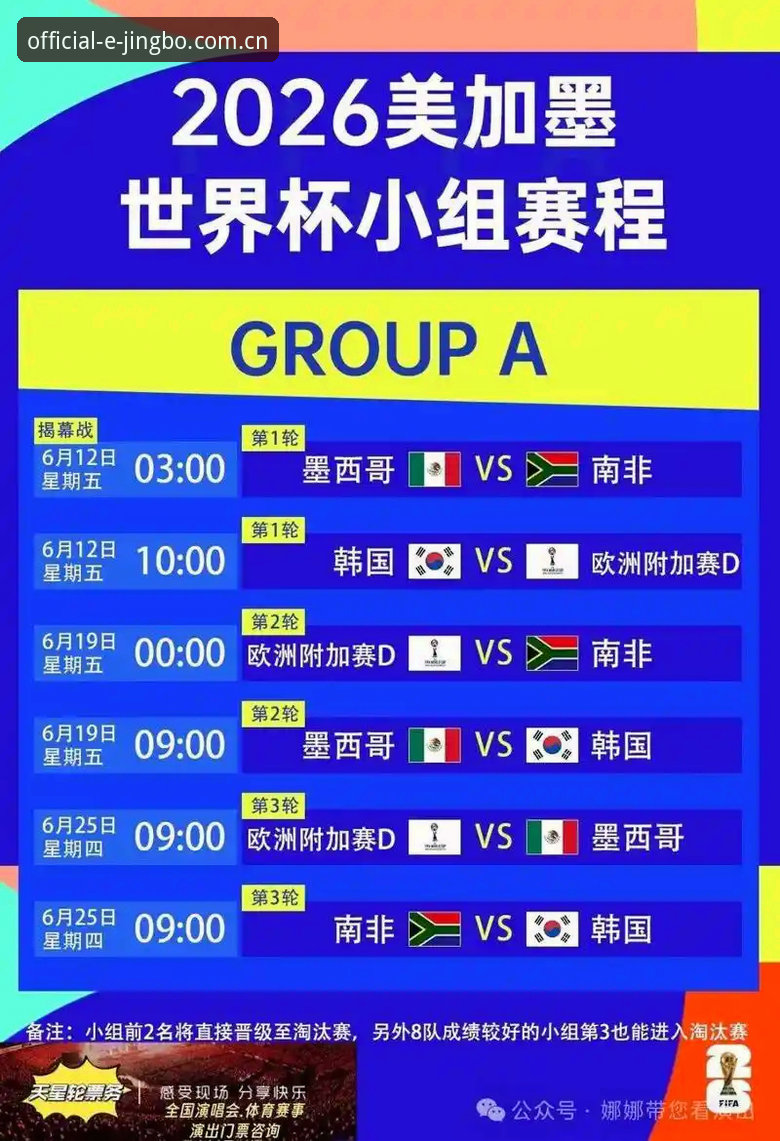 U17世界杯抽签结果解读指南：在竞博体育官网追踪中国男女足出线之路