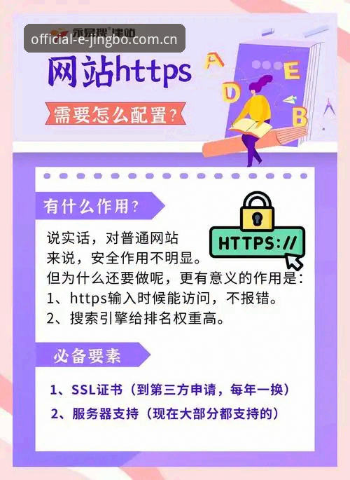 如何找到竞博官网登录入口并确保安全访问？